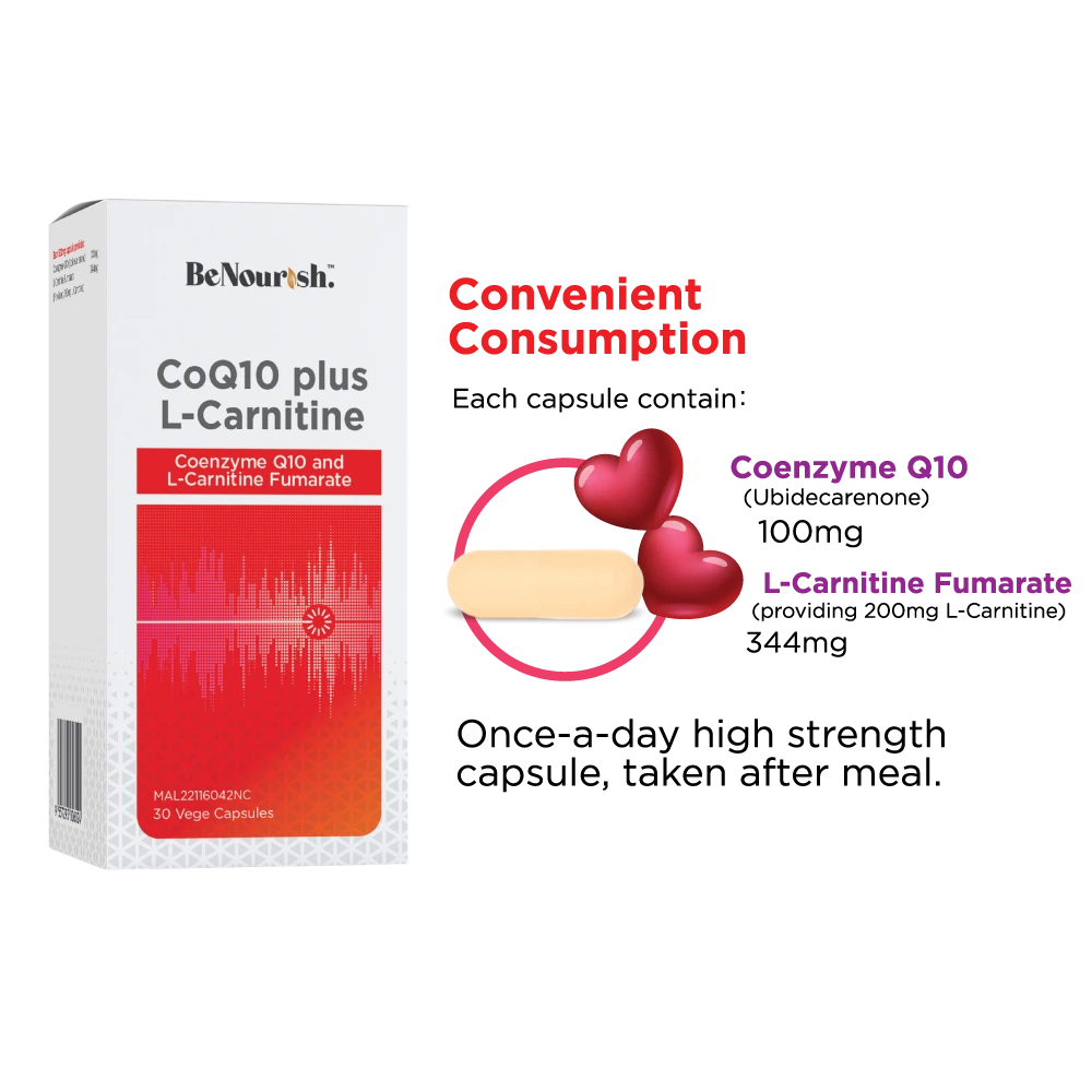 BeNourish CoQ10 plus LCarnitine BeNourish